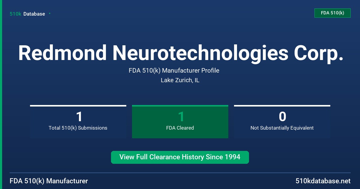 Redmond Neurotechnologies Corp. FDA 510(k) Manufacturer Profile