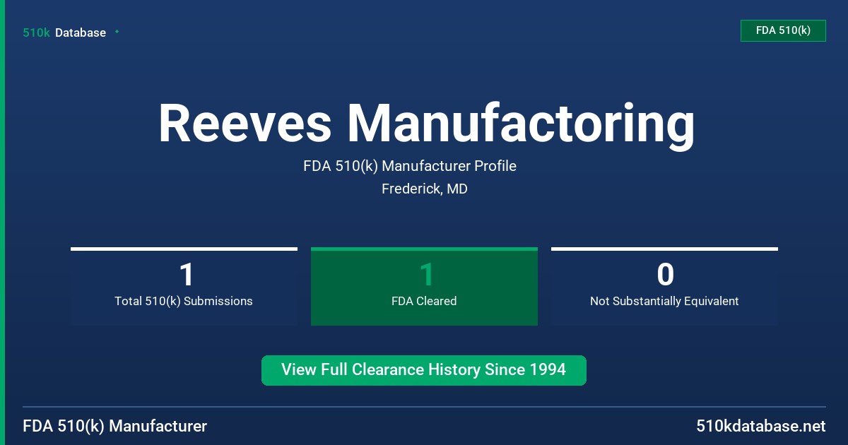 Reeves Manufactoring FDA 510(k) Manufacturer Profile