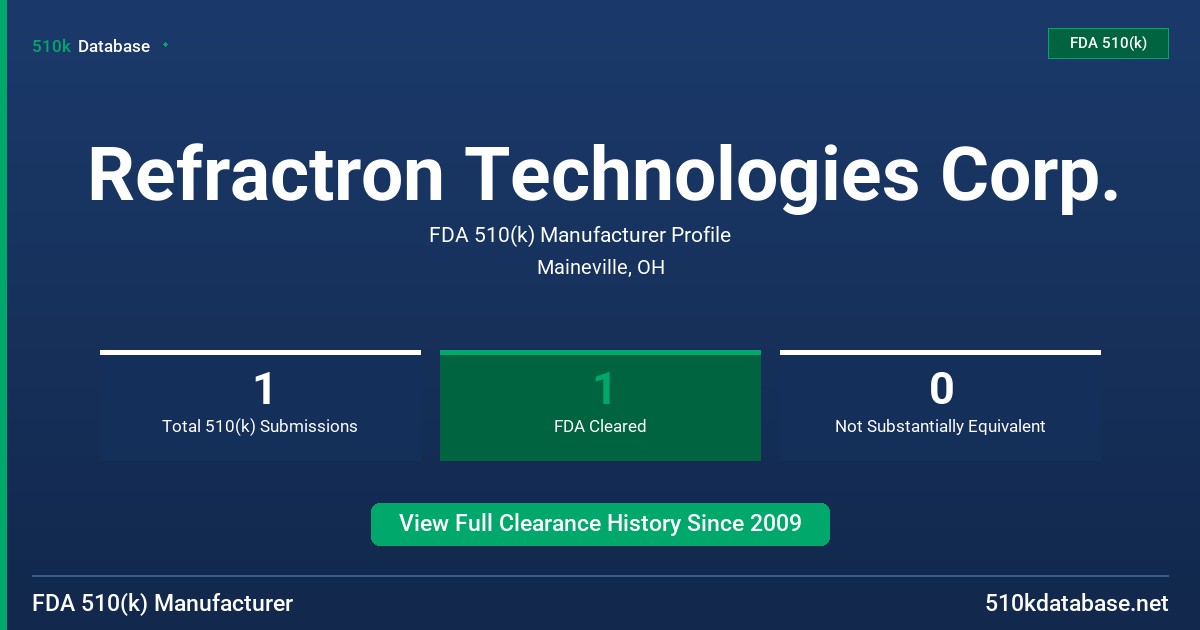Refractron Technologies Corp. FDA 510(k) Manufacturer Profile