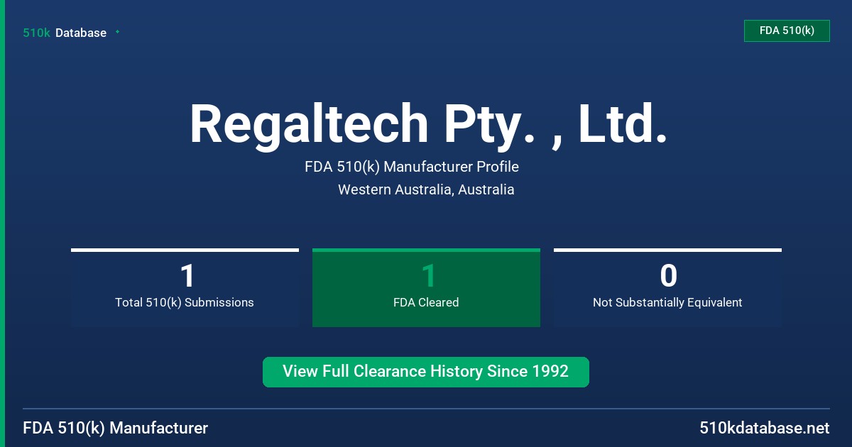 Regaltech Pty. , Ltd. FDA 510(k) Manufacturer Profile