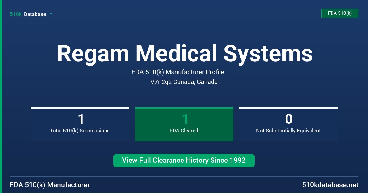 Regam Medical Systems FDA 510(k) Manufacturer Profile