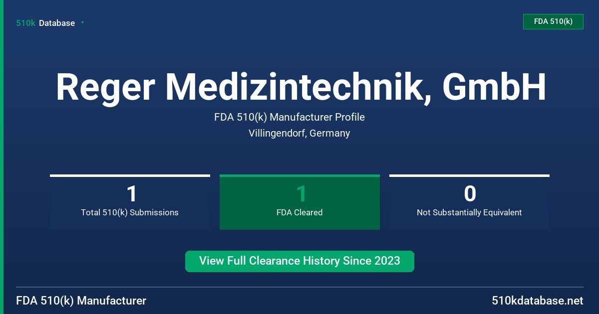 Reger Medizintechnik, GmbH FDA 510(k) Manufacturer Profile