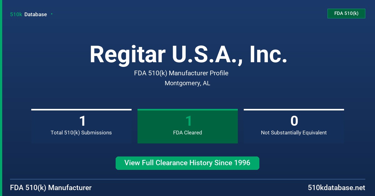 Regitar U.S.A., Inc. FDA 510(k) Manufacturer Profile
