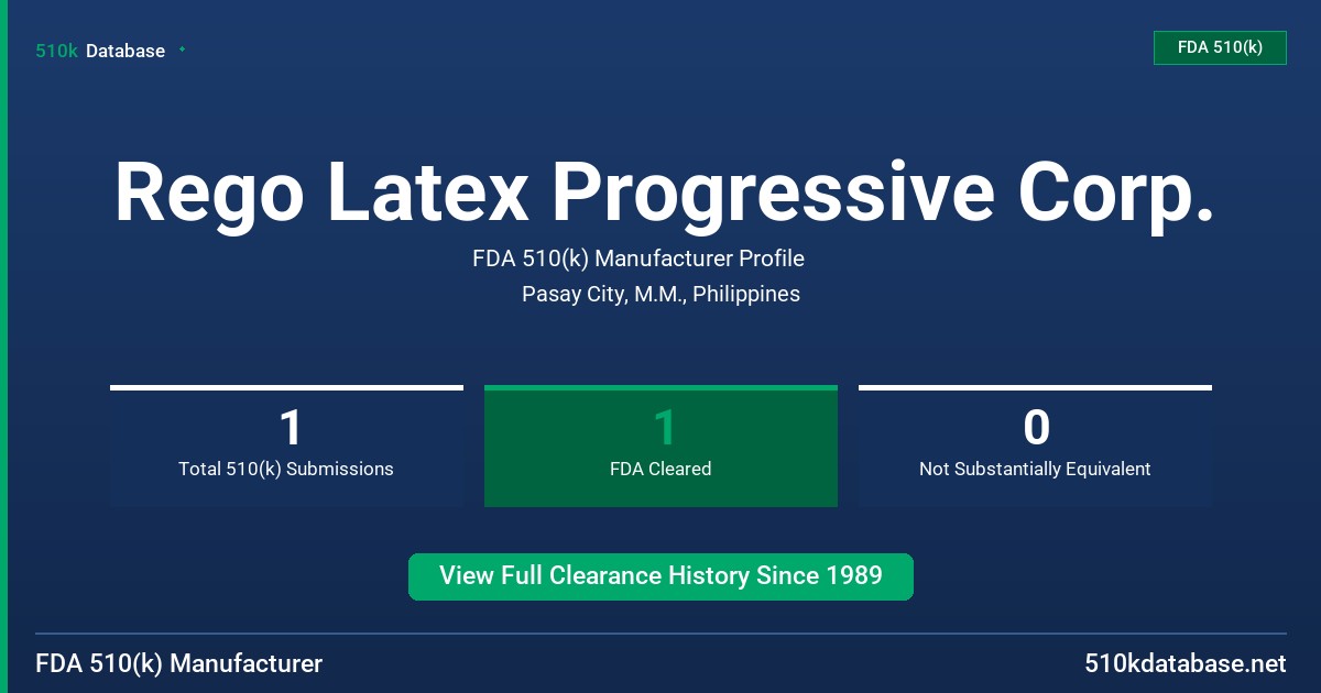 Rego Latex Progressive Corp. FDA 510(k) Manufacturer Profile