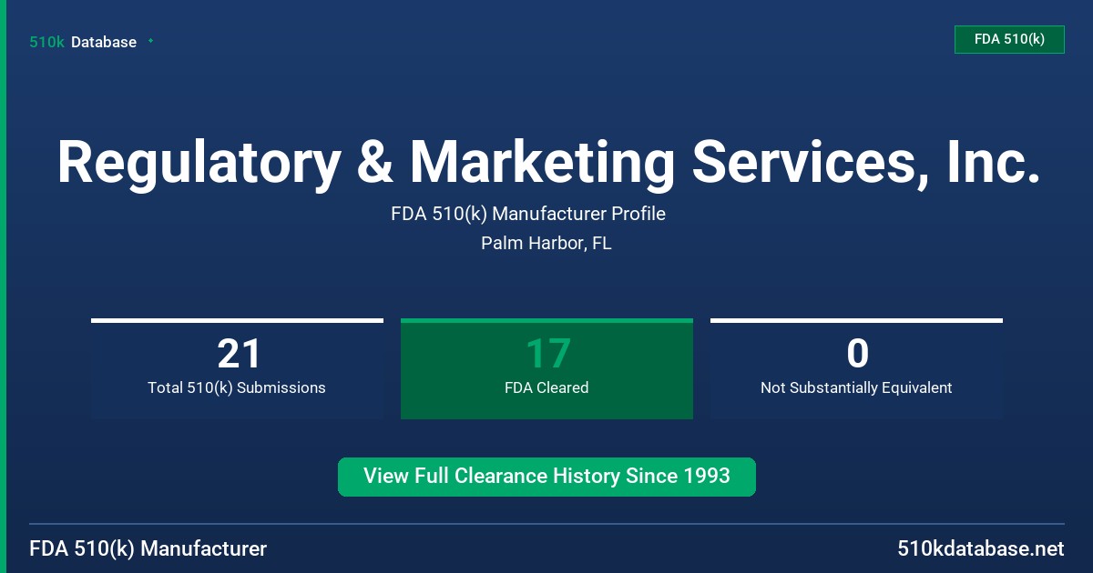 Regulatory & Marketing Services, Inc. FDA 510(k) Manufacturer Profile