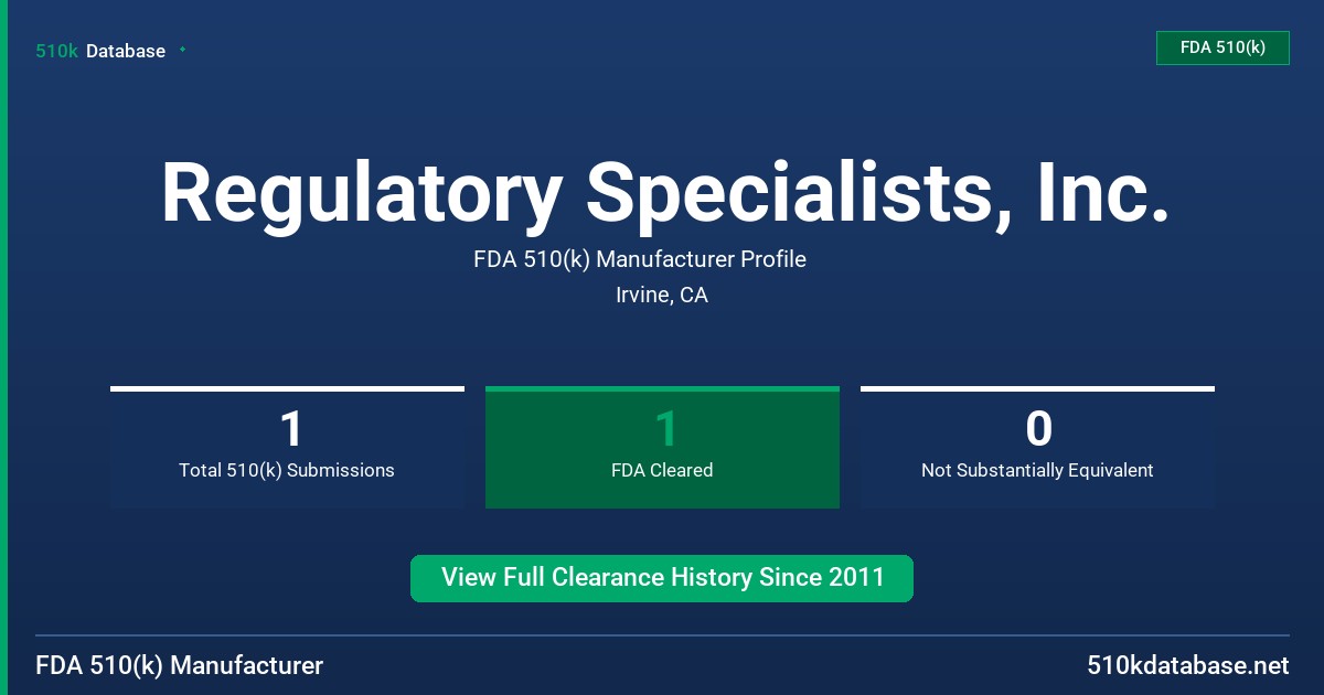 Regulatory Specialists, Inc. FDA 510(k) Manufacturer Profile
