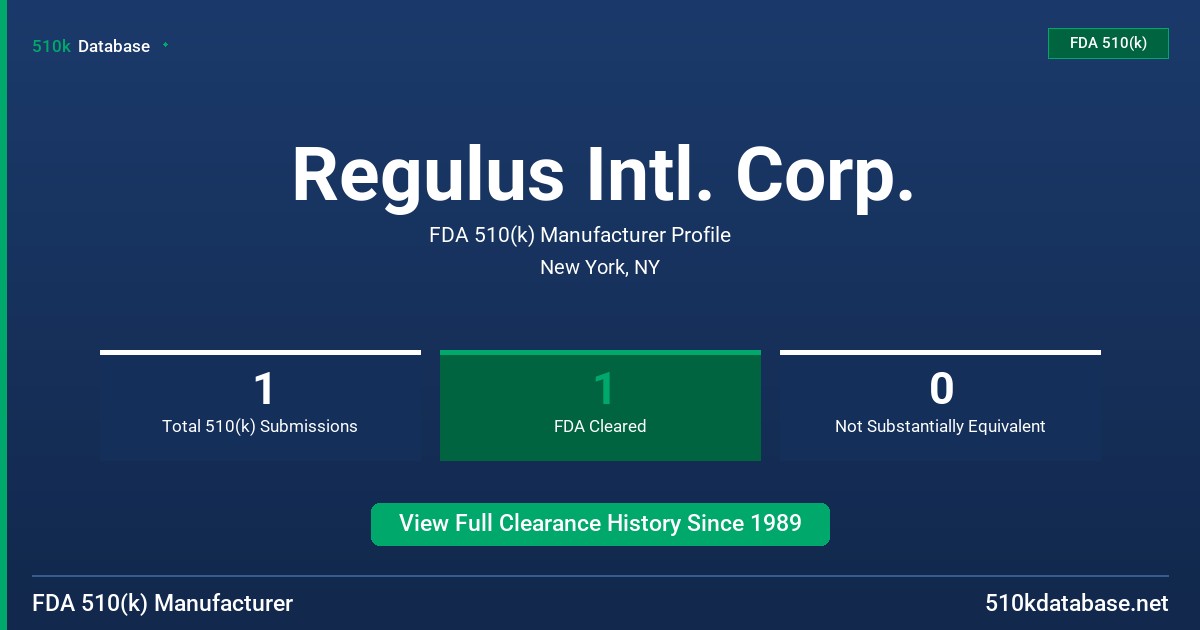 Regulus Intl. Corp. FDA 510(k) Manufacturer Profile