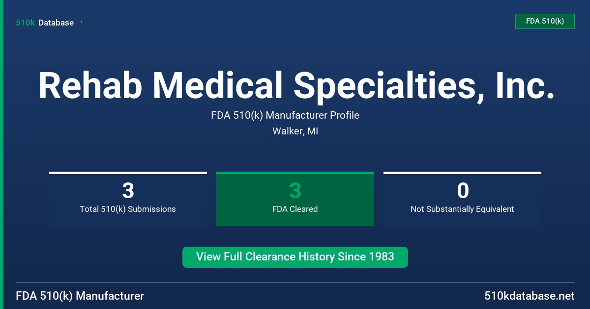 Rehab Medical Specialties, Inc. FDA 510(k) Manufacturer Profile