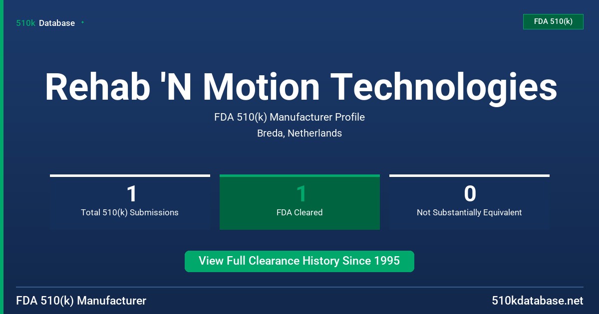 Rehab 'N Motion Technologies FDA 510(k) Manufacturer Profile