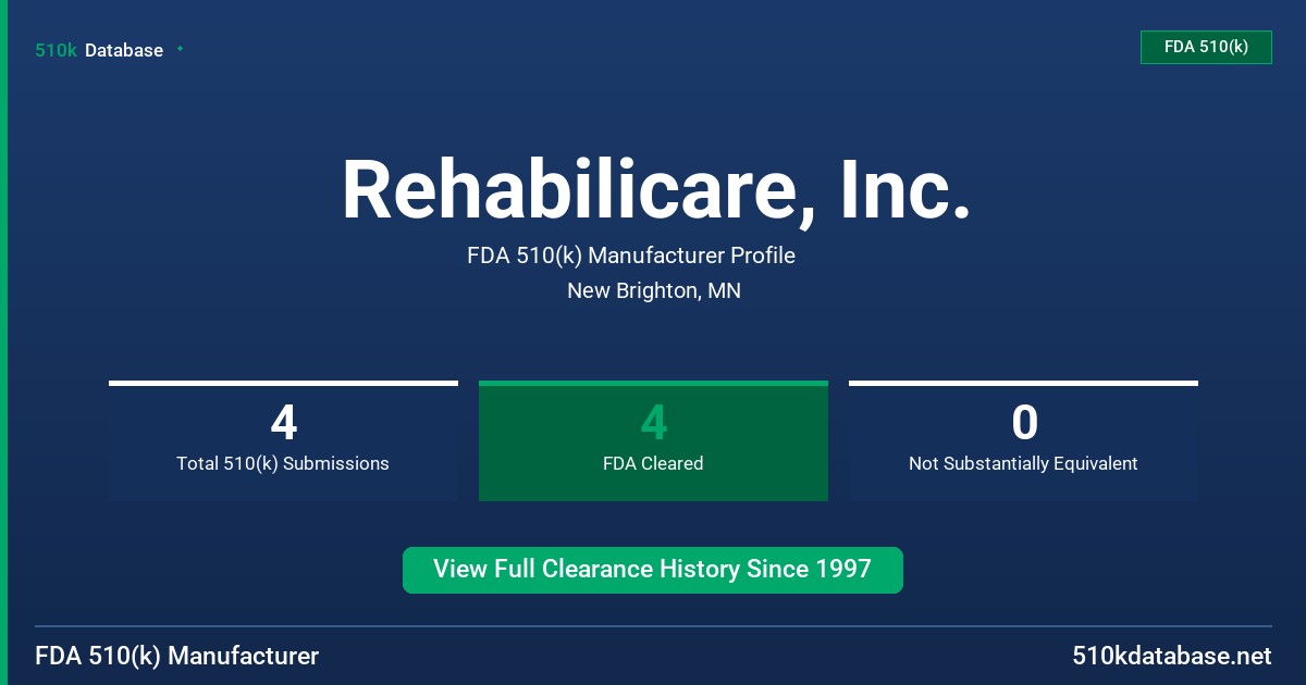 Rehabilicare, Inc. FDA 510(k) Manufacturer Profile