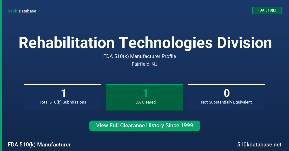 Rehabilitation Technologies Division FDA 510(k) Manufacturer Profile