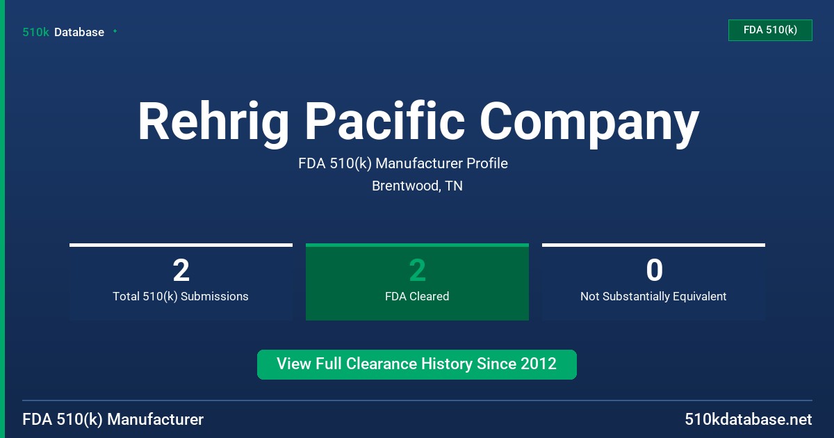 Rehrig Pacific Company FDA 510(k) Manufacturer Profile