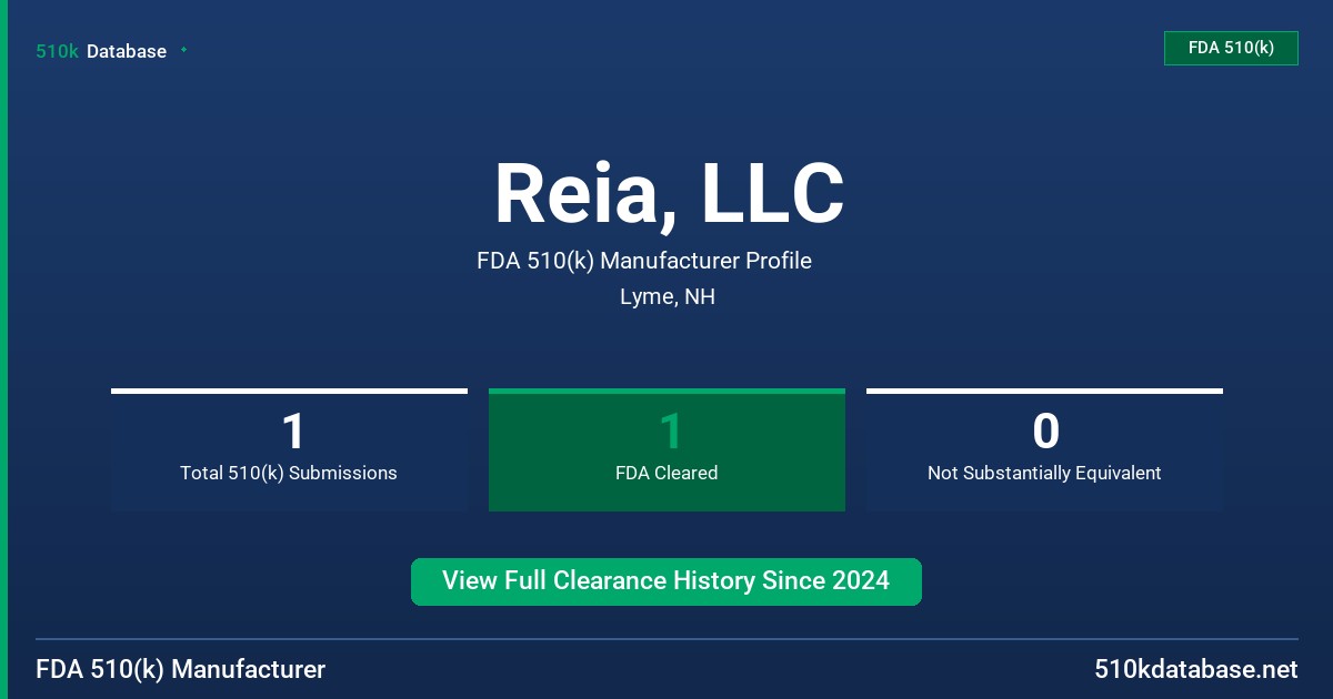 Reia, LLC FDA 510(k) Manufacturer Profile