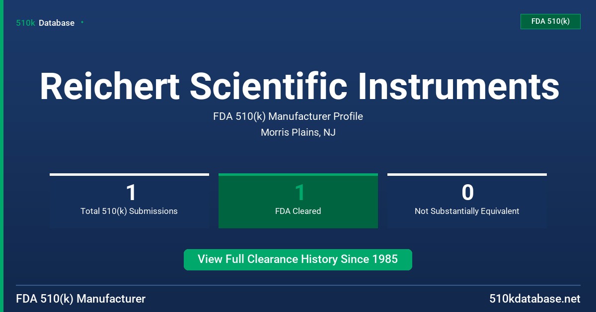 Reichert Scientific Instruments FDA 510(k) Manufacturer Profile