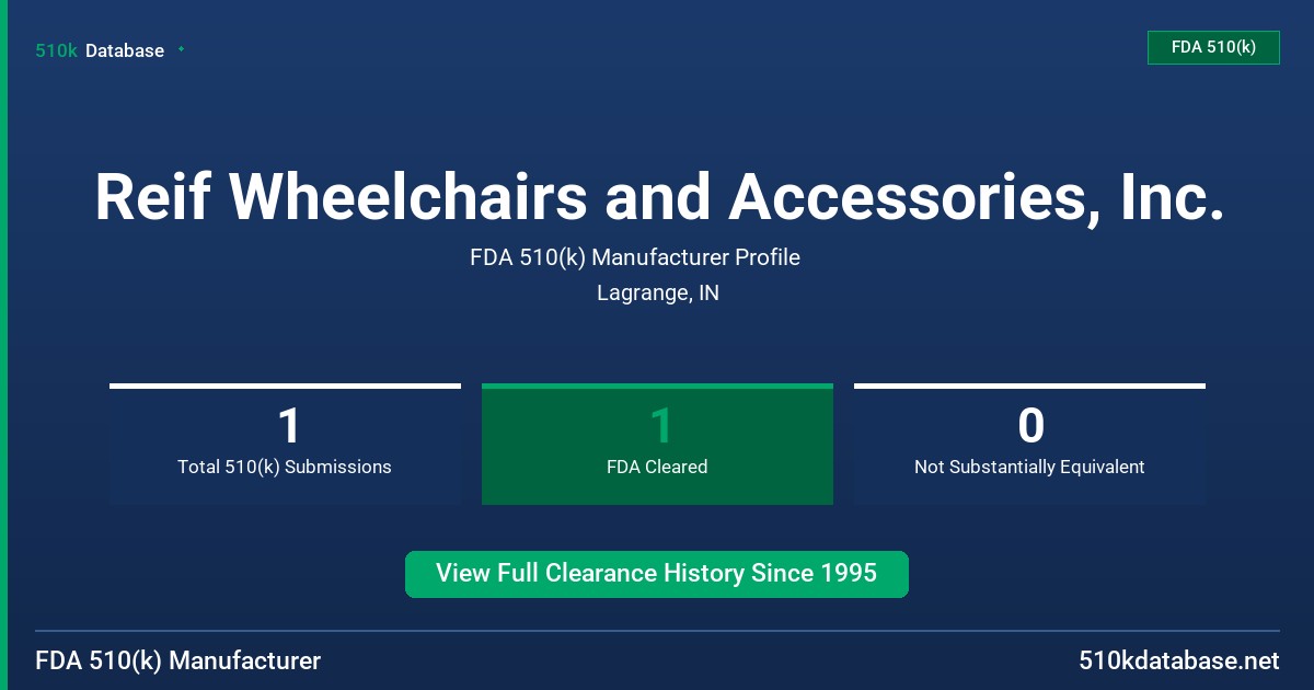 Reif Wheelchairs and Accessories, Inc. FDA 510(k) Manufacturer Profile