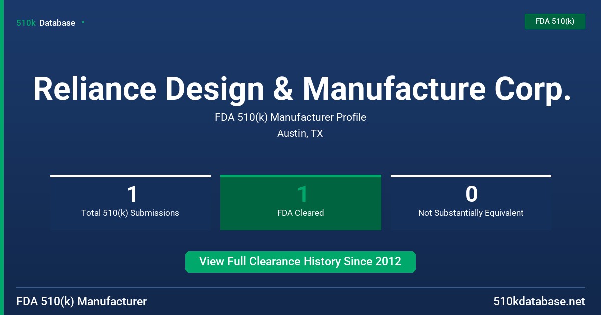 Reliance Design & Manufacture Corp. FDA 510(k) Manufacturer Profile