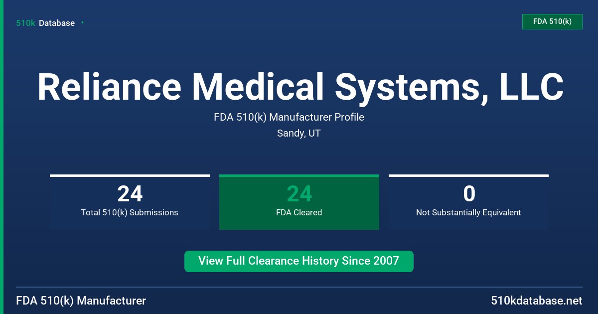 Reliance Medical Systems, LLC FDA 510(k) Manufacturer Profile
