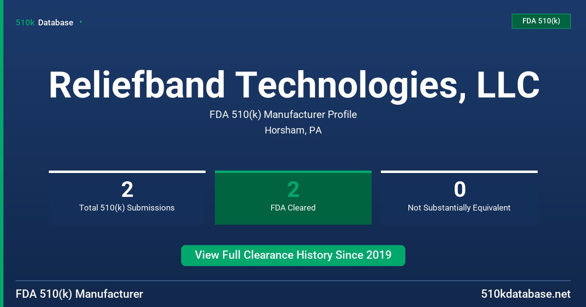 Reliefband Technologies, LLC FDA 510(k) Manufacturer Profile