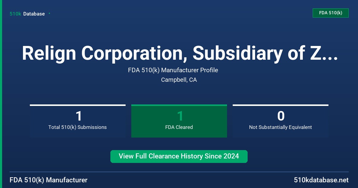 Relign Corporation, Subsidiary of Zimmer Biomet FDA 510(k) Manufacturer Profile