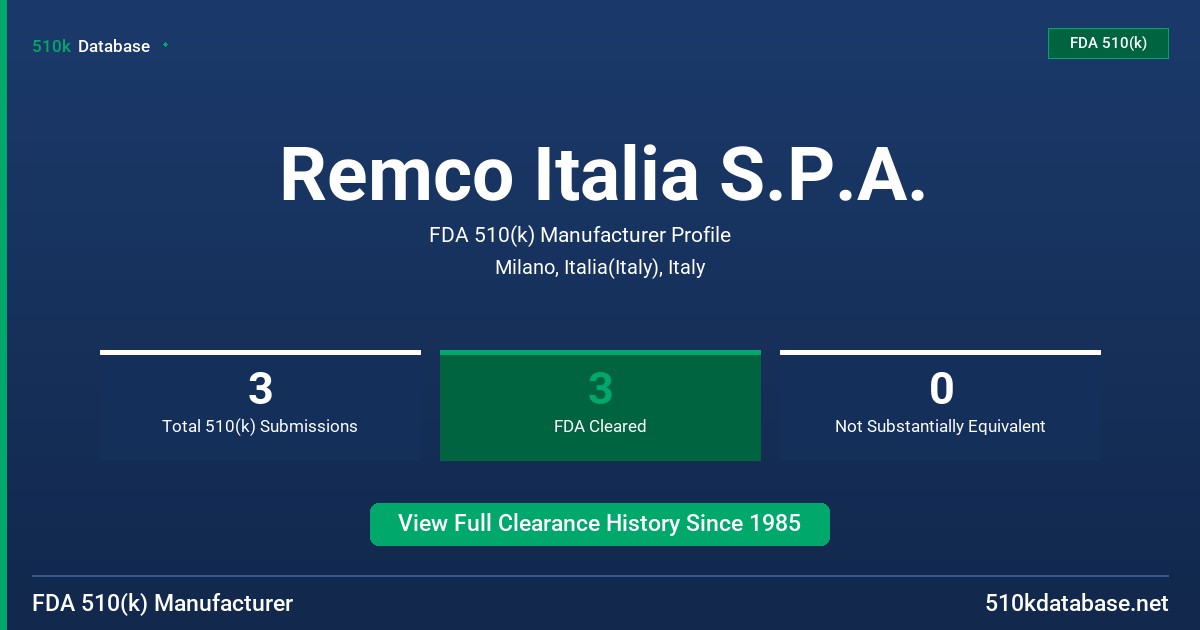 Remco Italia S.P.A. FDA 510(k) Manufacturer Profile