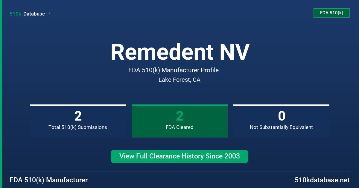 Remedent NV FDA 510(k) Manufacturer Profile