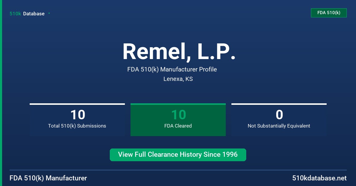 Remel, L.P. FDA 510(k) Manufacturer Profile