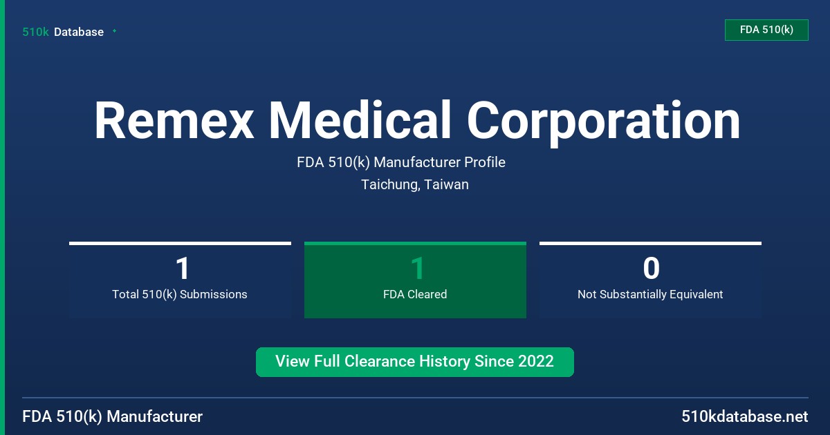 Remex Medical Corporation FDA 510(k) Manufacturer Profile