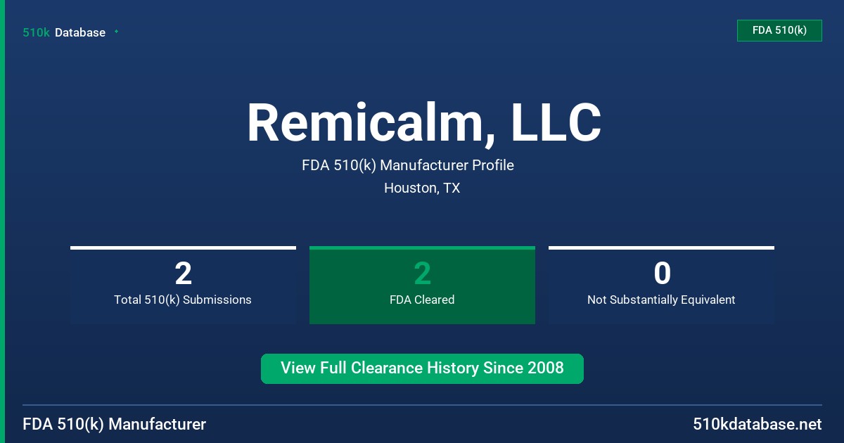 Remicalm, LLC FDA 510(k) Manufacturer Profile
