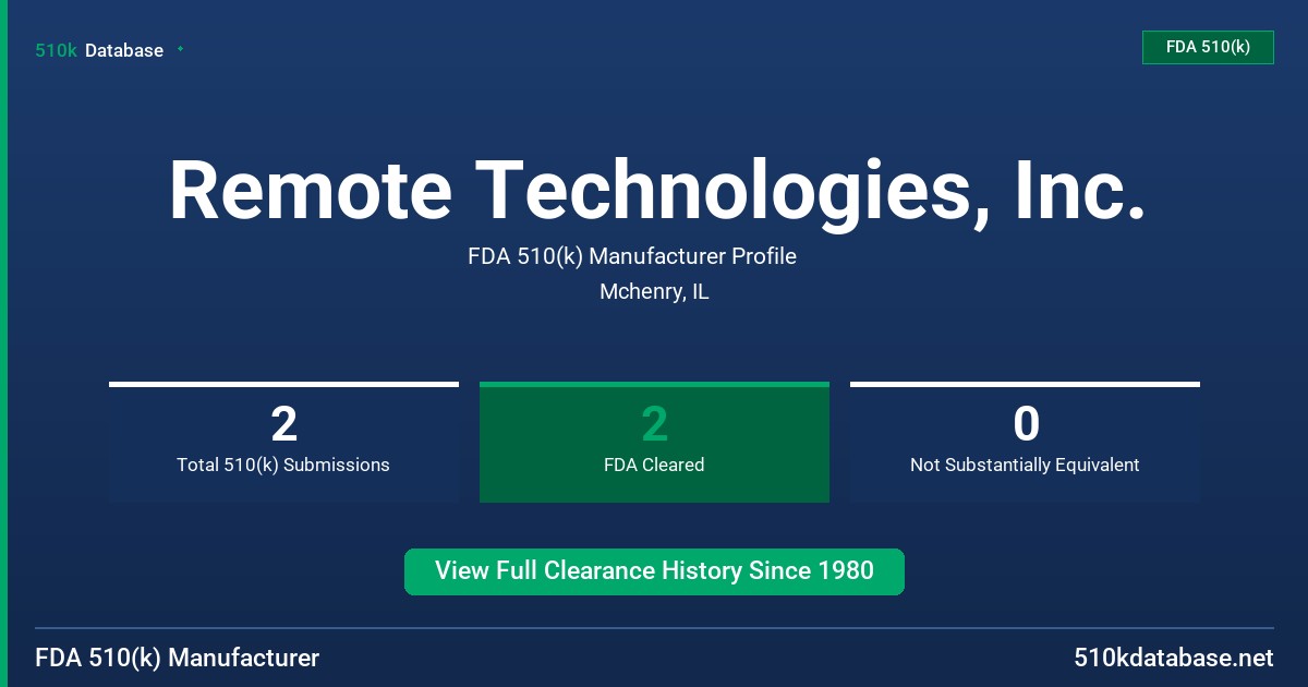 Remote Technologies, Inc. FDA 510(k) Manufacturer Profile