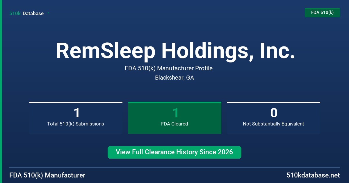 RemSleep Holdings, Inc. FDA 510(k) Manufacturer Profile