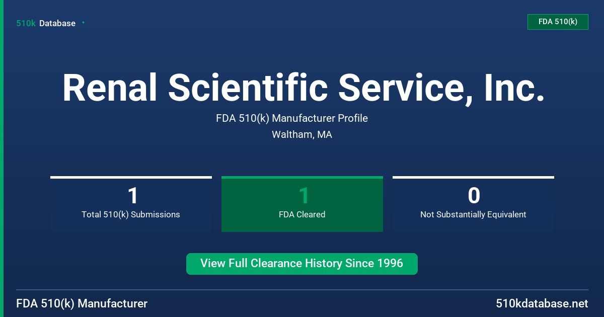 Renal Scientific Service, Inc. FDA 510(k) Manufacturer Profile