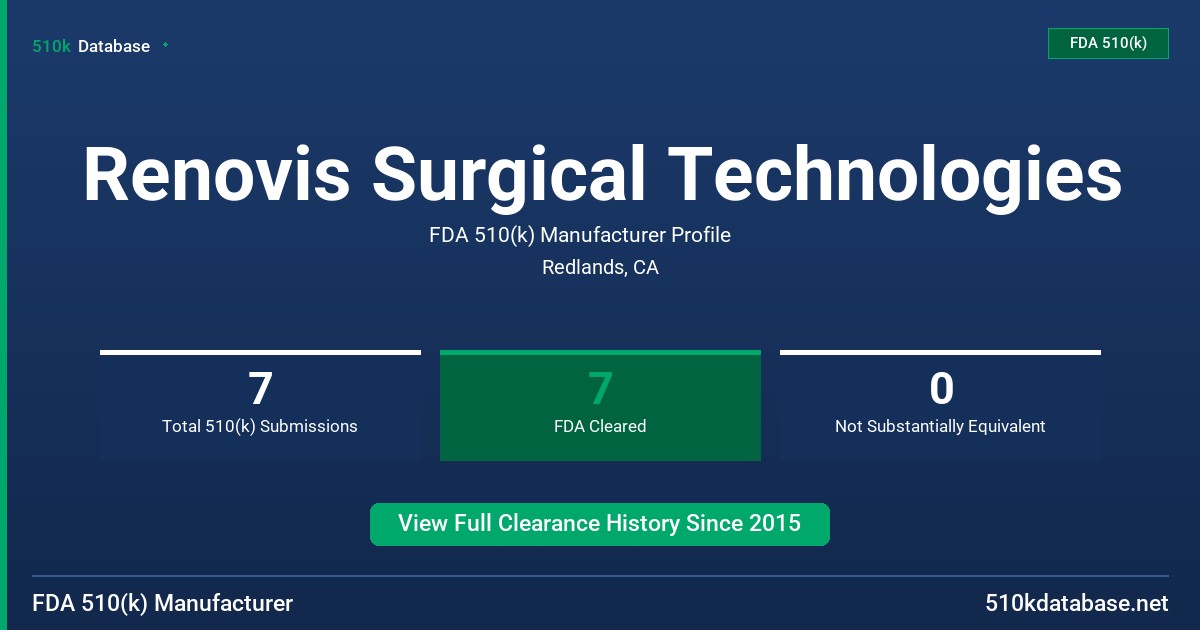 Renovis Surgical Technologies FDA 510(k) Manufacturer Profile