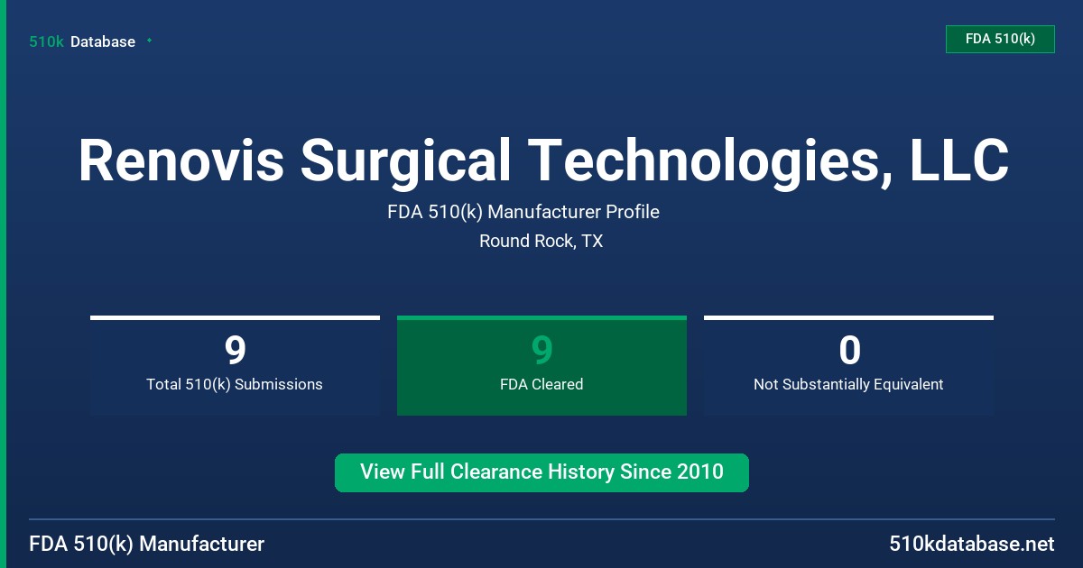Renovis Surgical Technologies, LLC FDA 510(k) Manufacturer Profile