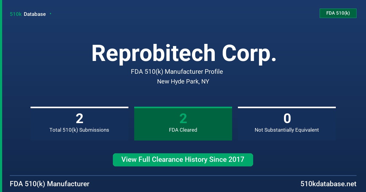 Reprobitech Corp. FDA 510(k) Manufacturer Profile