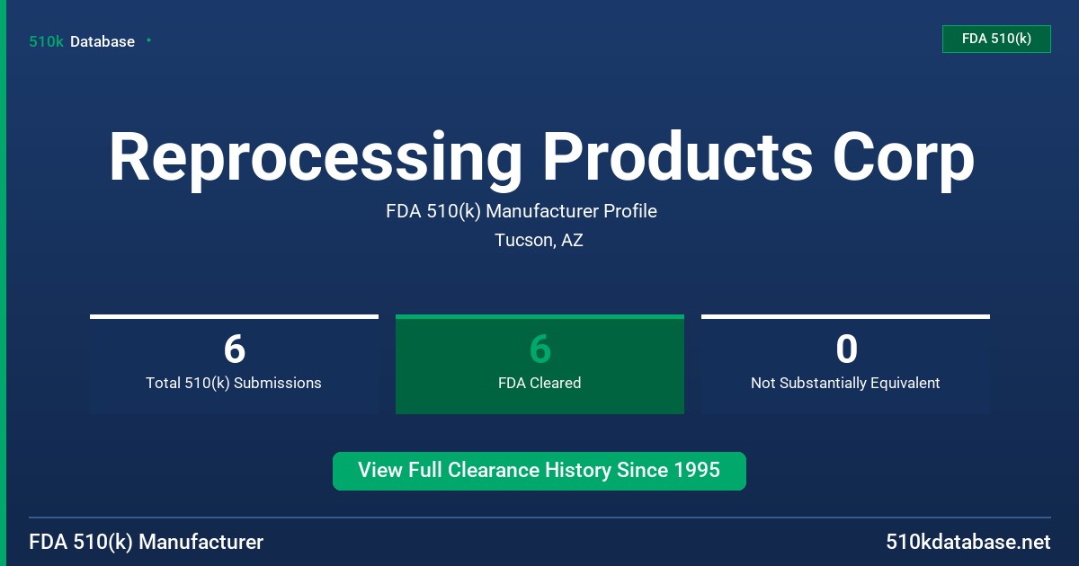Reprocessing Products Corp FDA 510(k) Manufacturer Profile