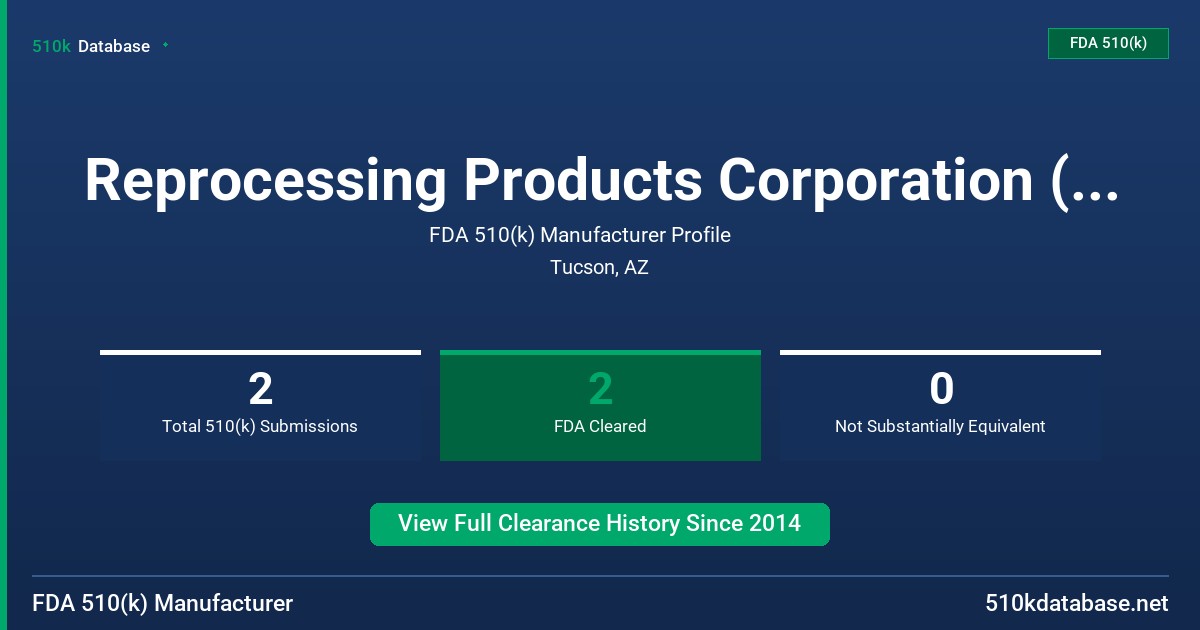 Reprocessing Products Corporation (Rpc) FDA 510(k) Manufacturer Profile