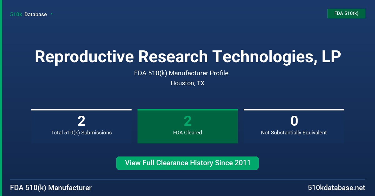 Reproductive Research Technologies, LP FDA 510(k) Manufacturer Profile