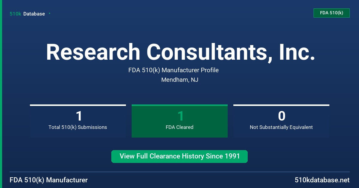 Research Consultants, Inc. FDA 510(k) Manufacturer Profile