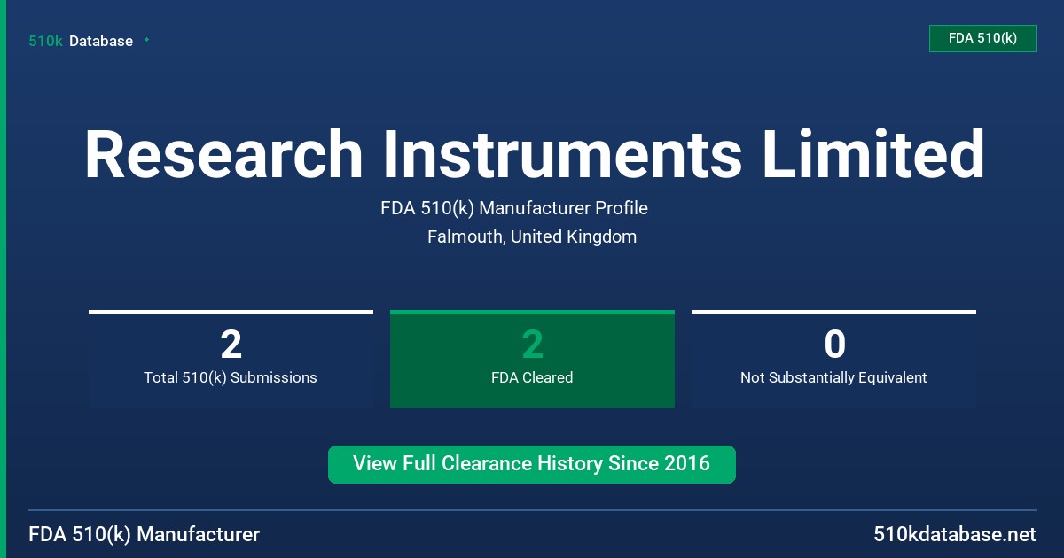 Research Instruments Limited FDA 510(k) Manufacturer Profile
