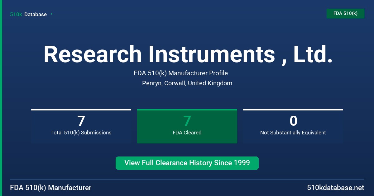 Research Instruments , Ltd. FDA 510(k) Manufacturer Profile