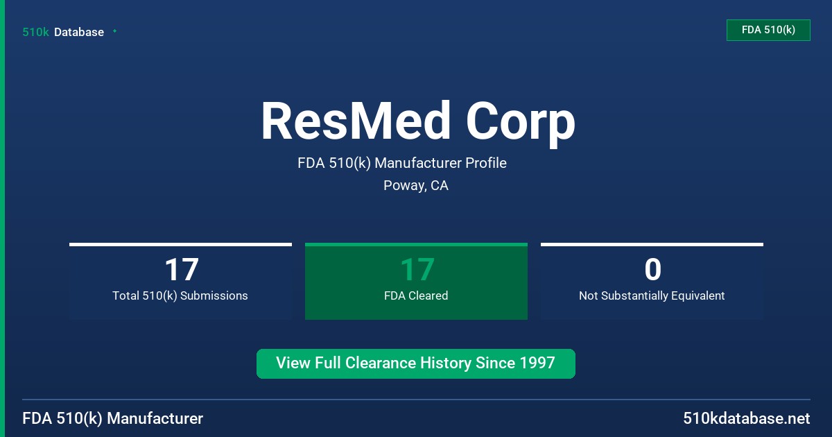 ResMed Corp FDA 510(k) Manufacturer Profile