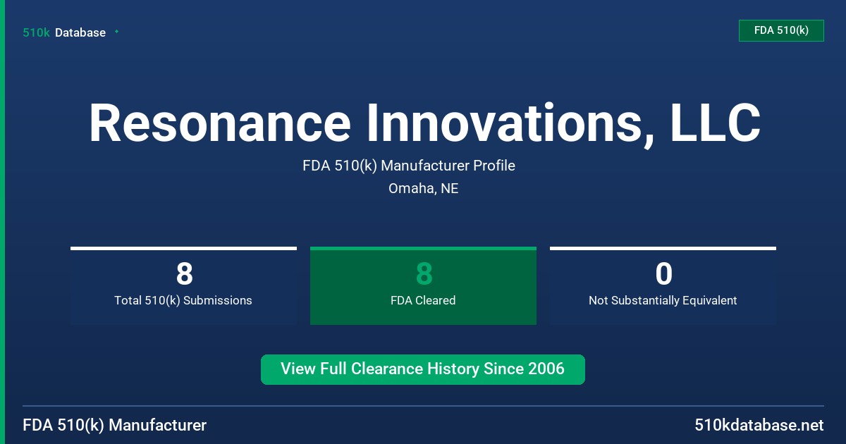 Resonance Innovations, LLC FDA 510(k) Manufacturer Profile