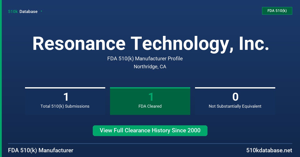 Resonance Technology, Inc. FDA 510(k) Manufacturer Profile