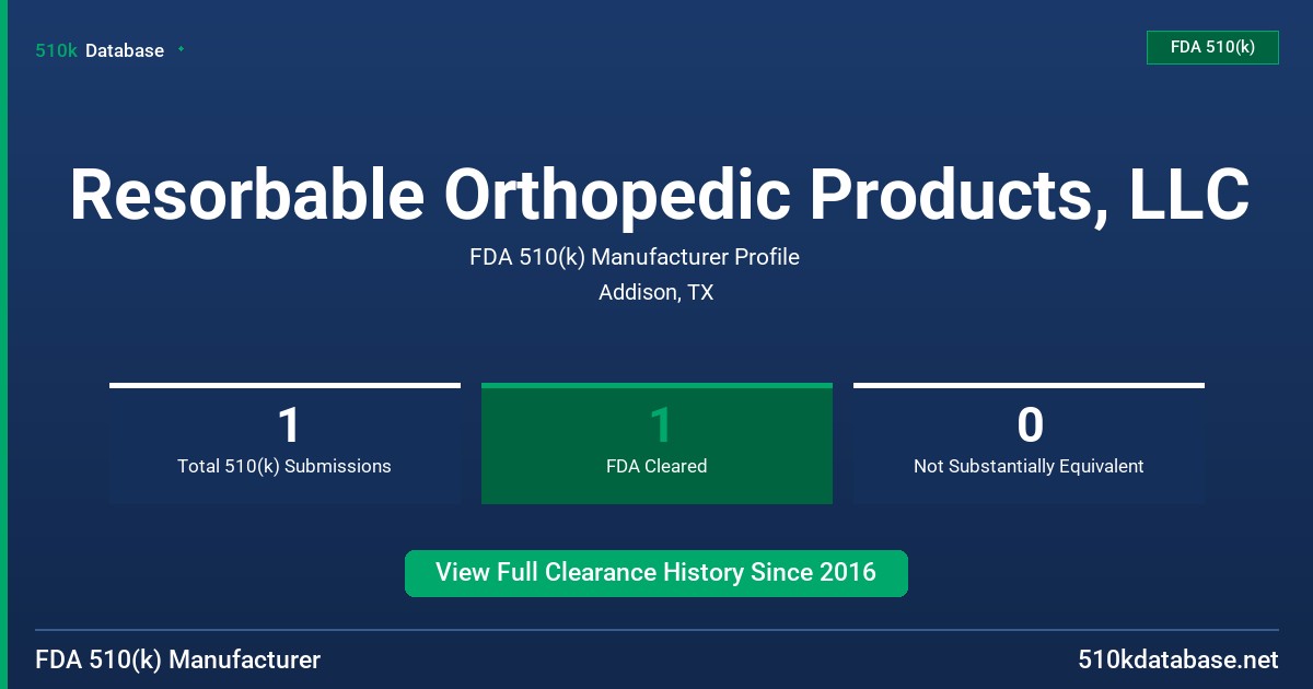 Resorbable Orthopedic Products, LLC FDA 510(k) Manufacturer Profile