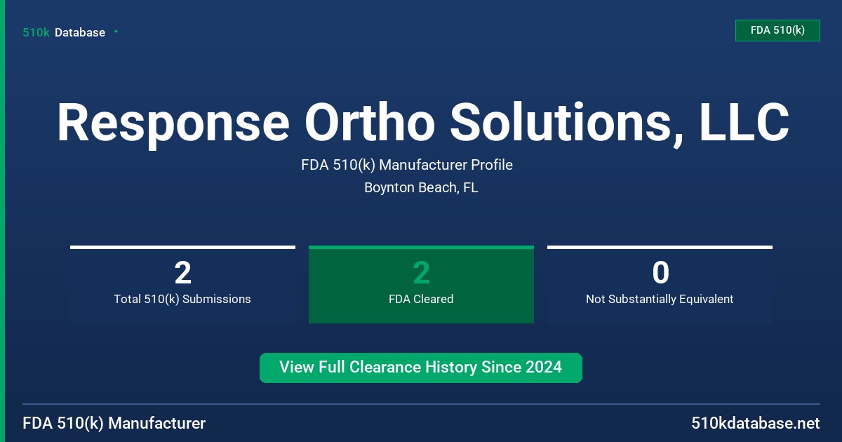 Response Ortho Solutions, LLC FDA 510(k) Manufacturer Profile