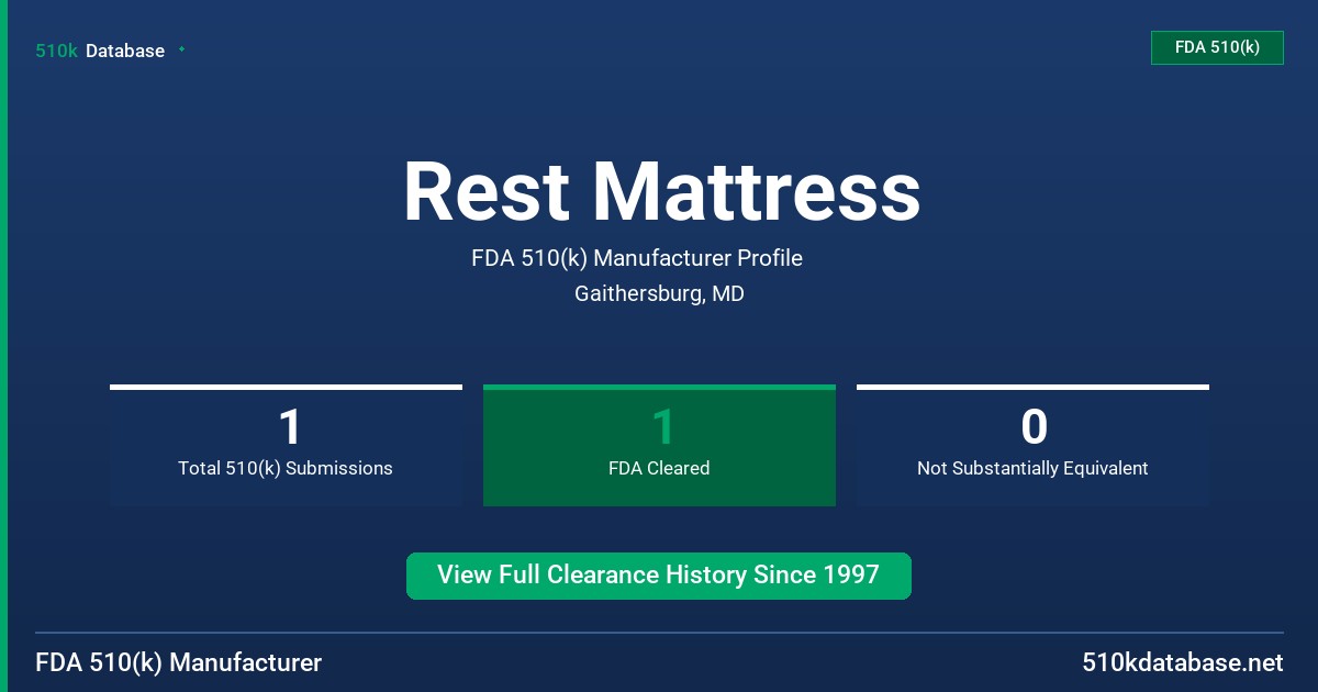 Rest Mattress FDA 510(k) Manufacturer Profile