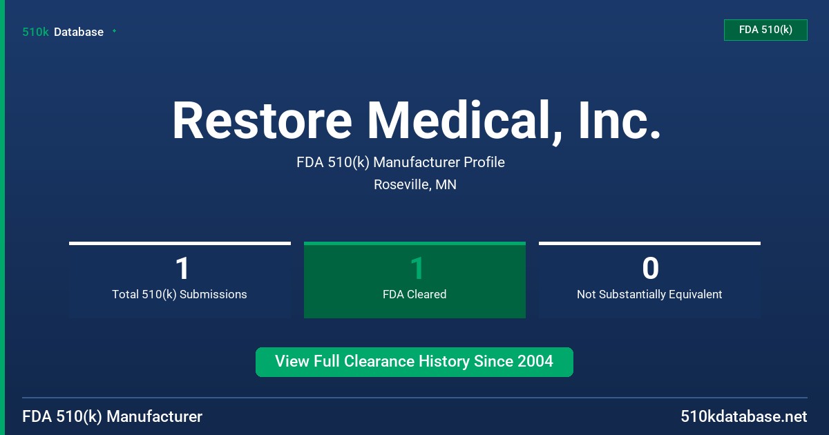 Restore Medical, Inc. FDA 510(k) Manufacturer Profile