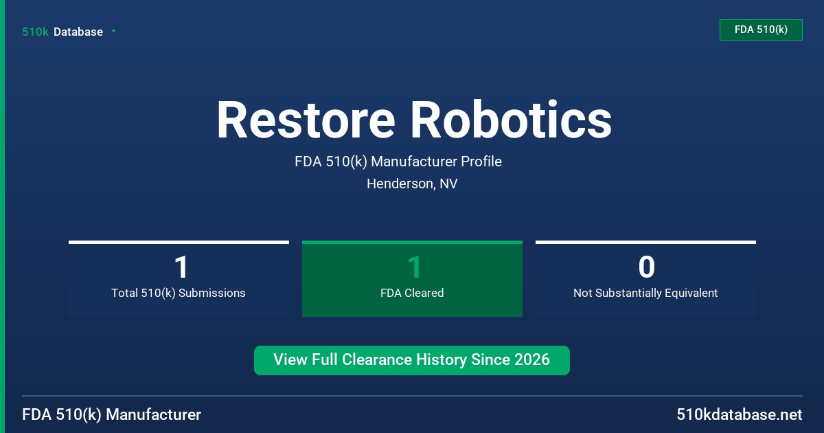 Restore Robotics FDA 510(k) Manufacturer Profile