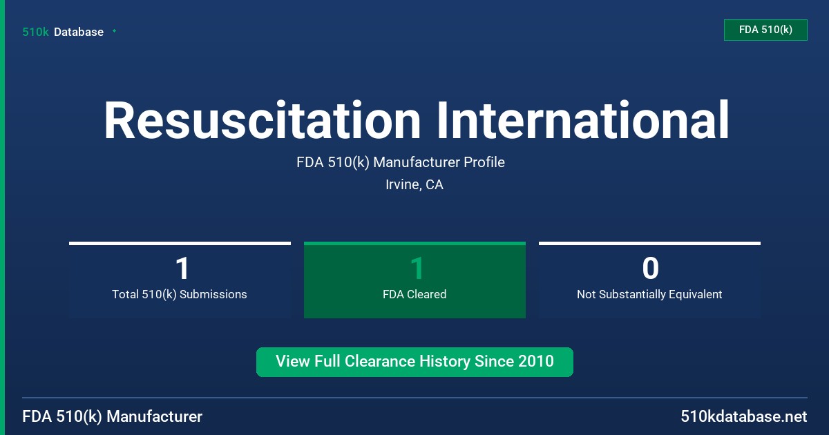 Resuscitation International FDA 510(k) Manufacturer Profile