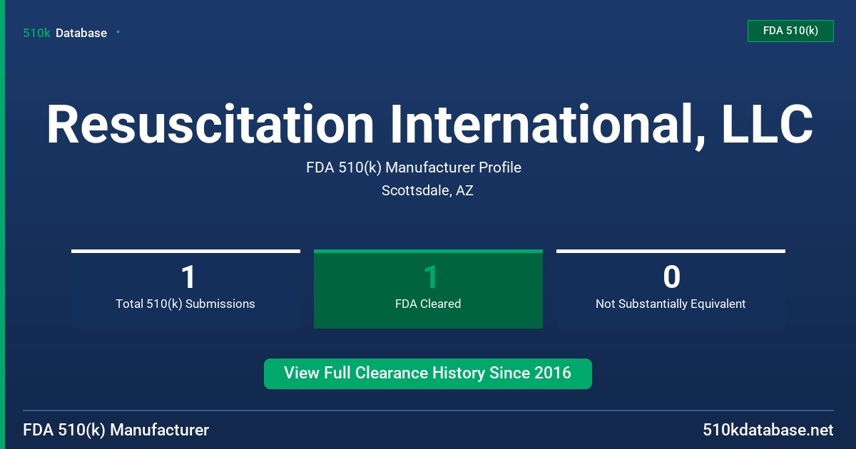 Resuscitation International, LLC FDA 510(k) Manufacturer Profile